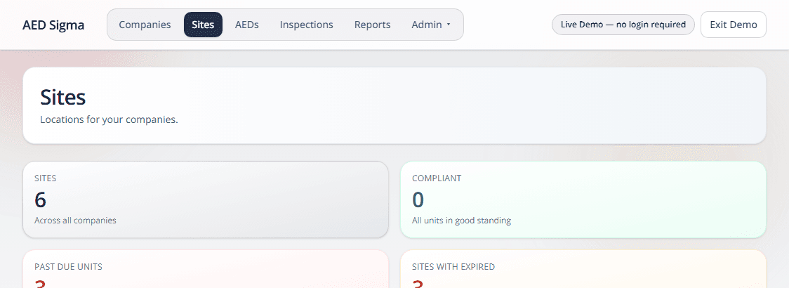 AED Sigma dashboard showing site compliance status across a managed AED fleet
